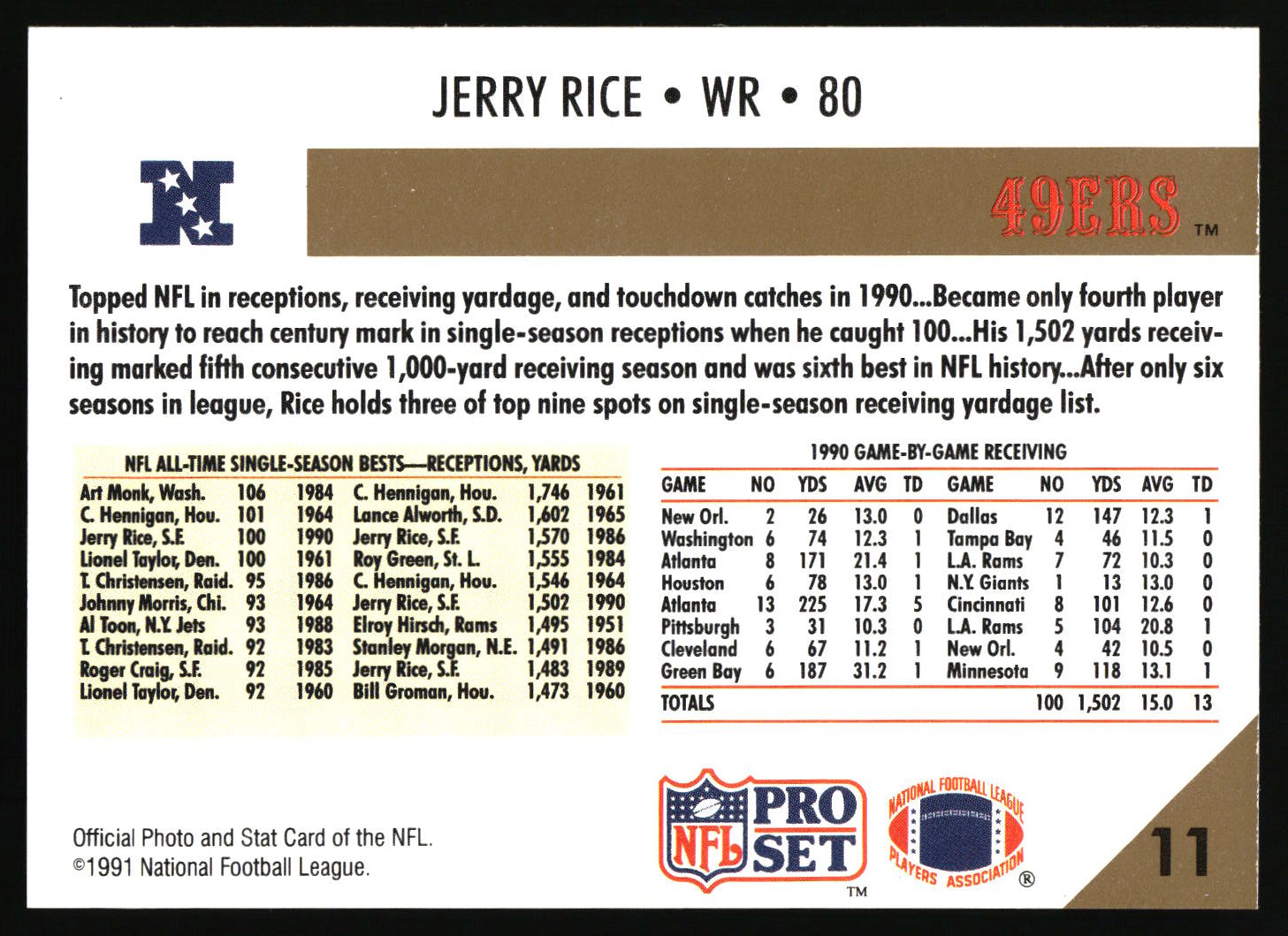 1991 NFL Pro Set #11 Jerry Rice WR 80 all time single season bests