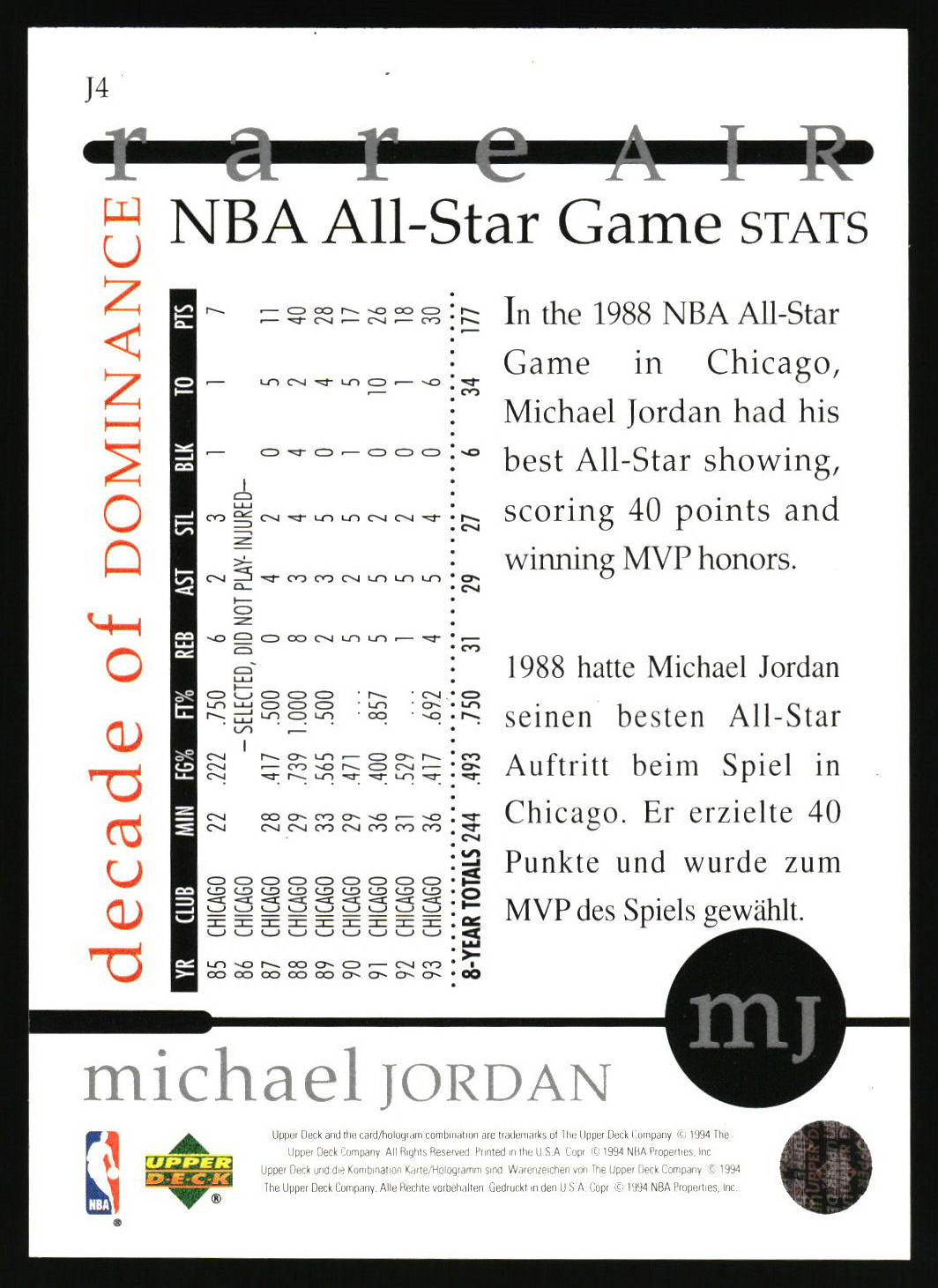 1994-95 Collector's Choice #J4 Michael Jordan Rare Air Decade of Dominance