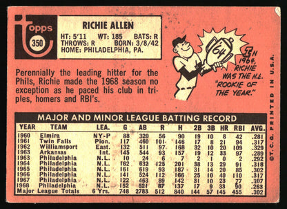 1969 Topps #350 Richie Allen