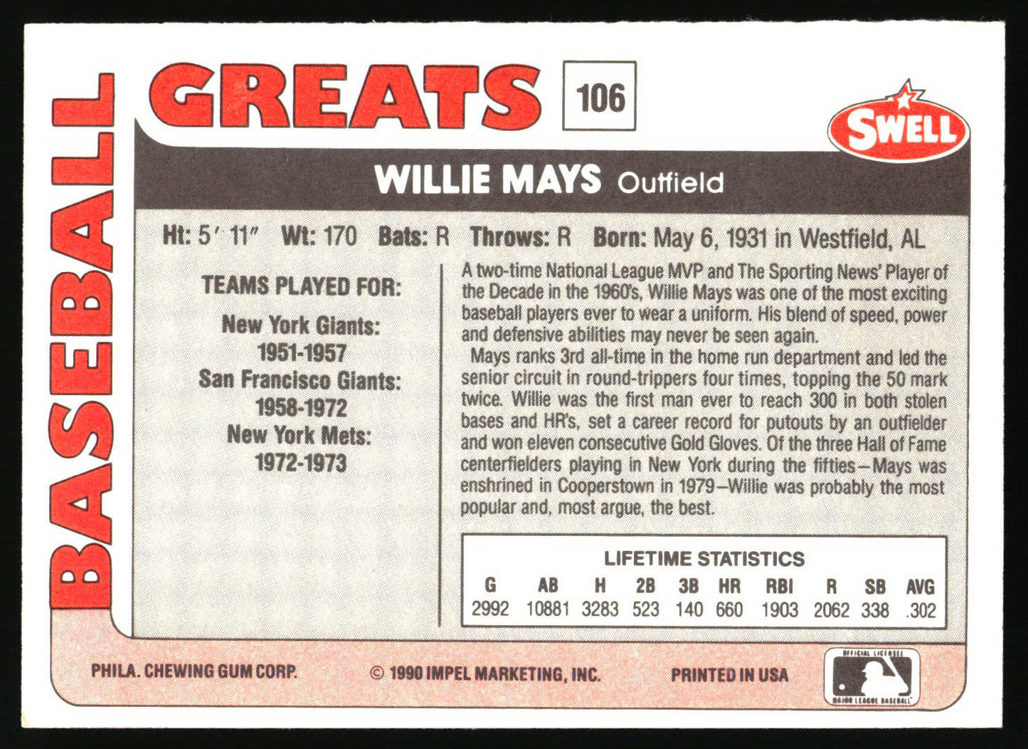 1991 Swell Baseball Greats #106 Willie Mays