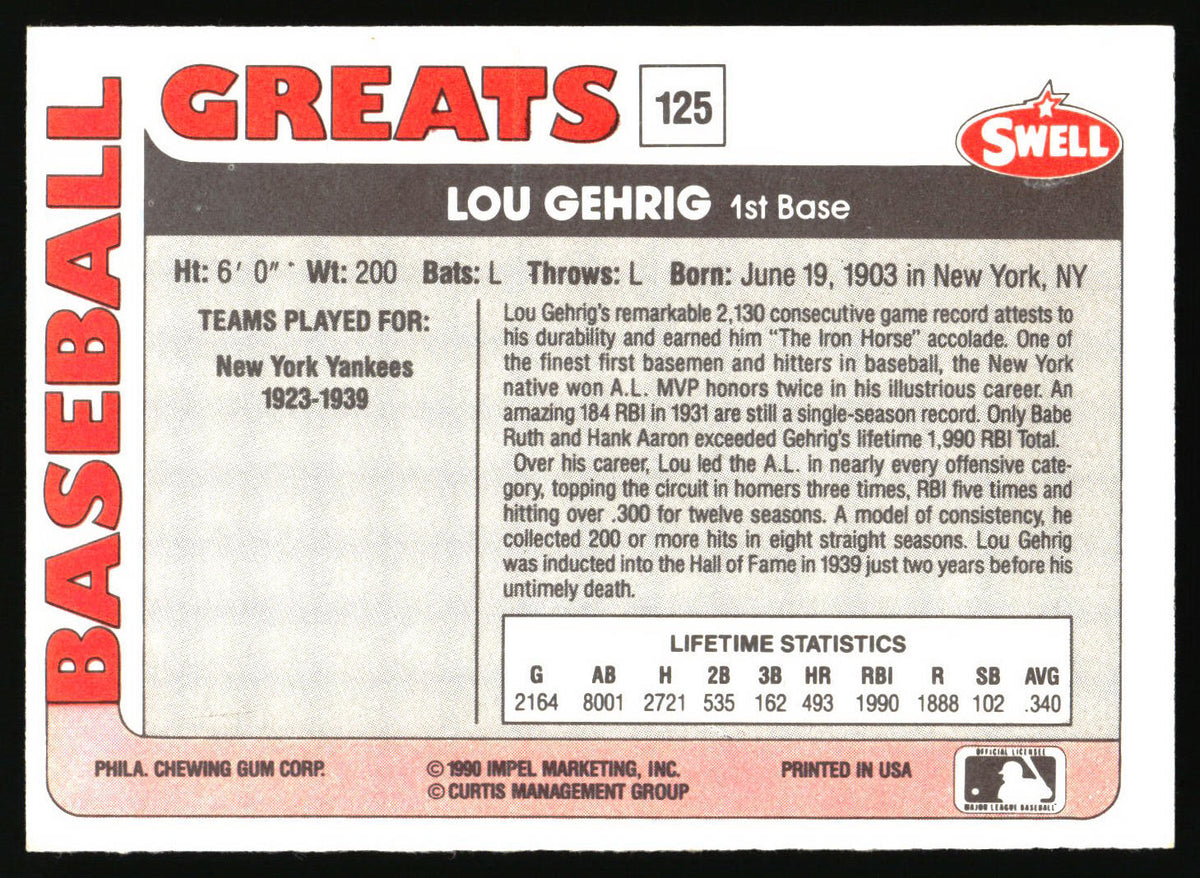 1991 Swell Baseball Greats #125 Lou Gehrig