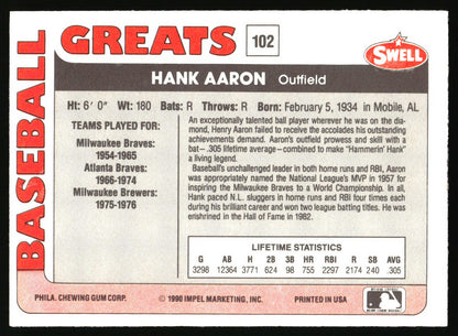 1991 Swell Baseball Greats #102 Hank Aaron