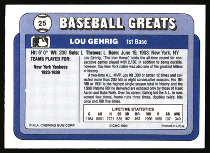 1990 Swell Baseball Greats #25 Lou Gehrig