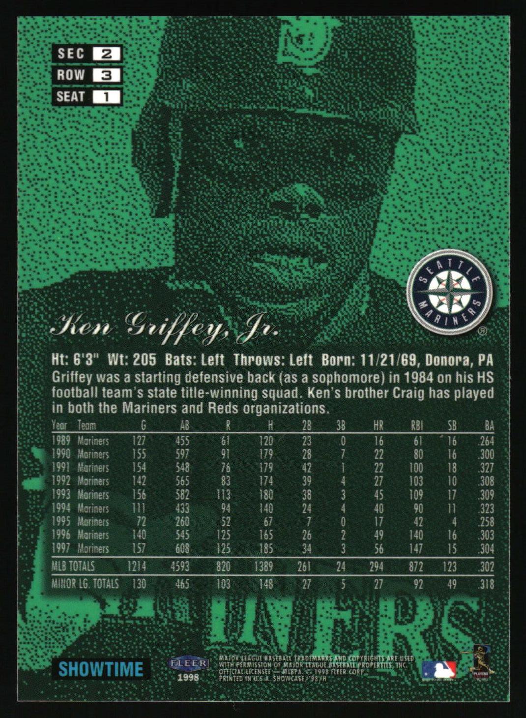 1998 Flair Showcase #1 Ken Griffey, Jr.
