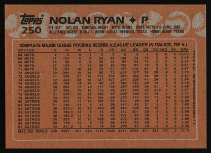 1988 Topps #250 Nolan Ryan