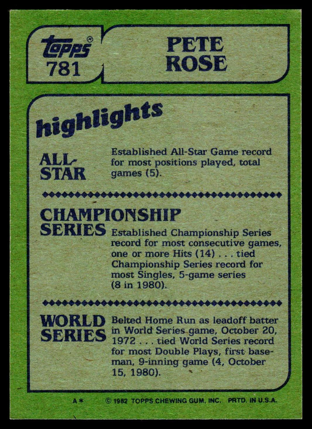 1982 Topps #781 Pete Rose Blackless