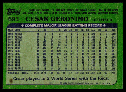 1982 Topps #693 Cesar Geronimo
