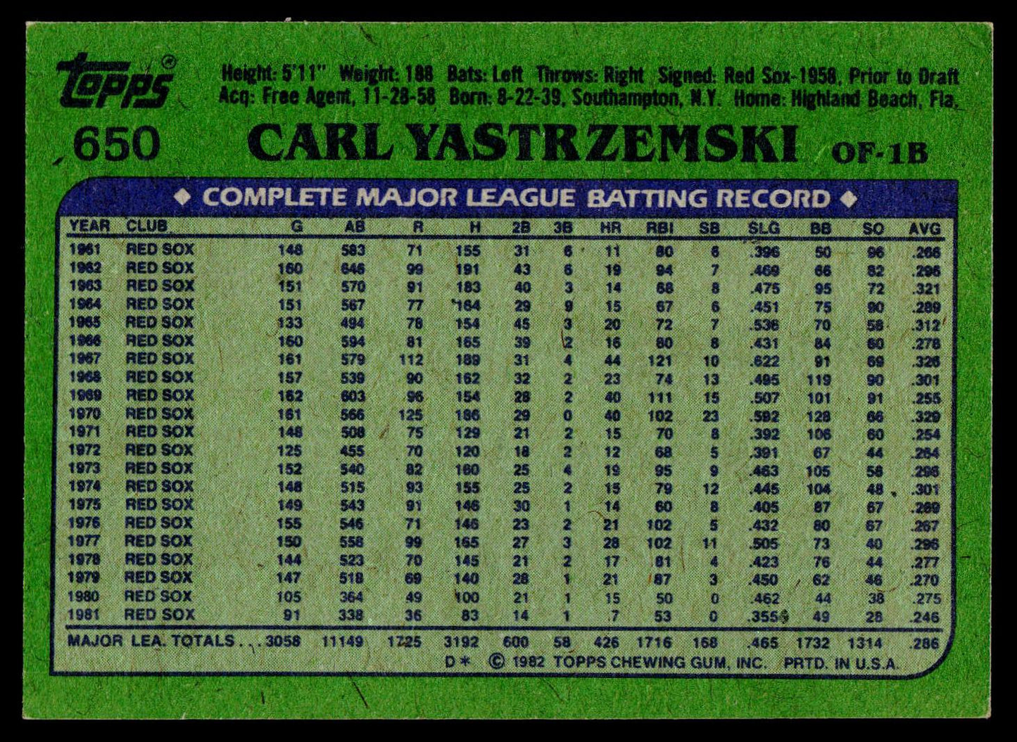 1982 Topps #650 Carl Yastrzemski