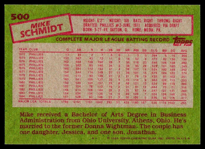 1985 Topps #500 Mike Schmidt