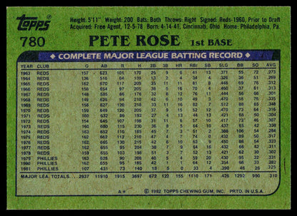 1982 Topps #780 Pete Rose