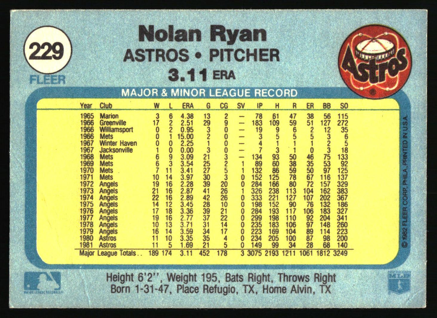 1982 Fleer #229 Nolan Ryan