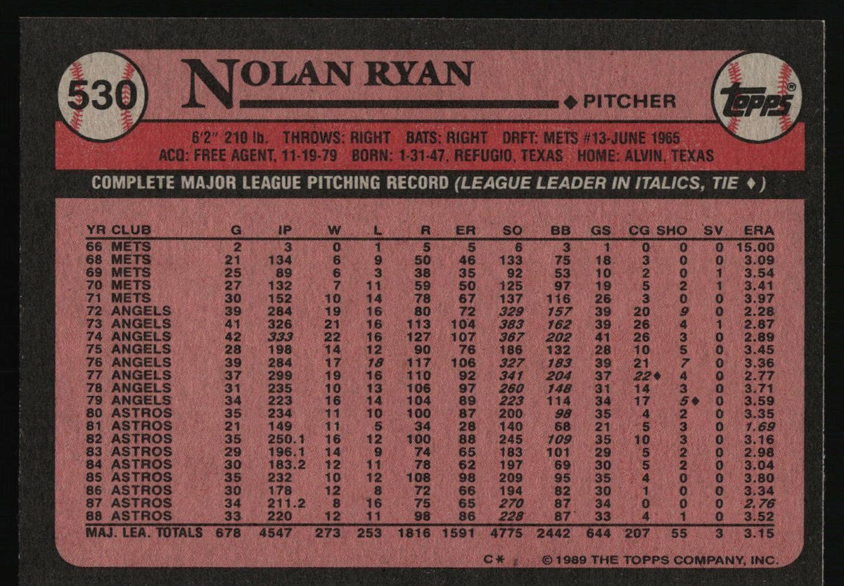 1989 Topps #530 Nolan Ryan