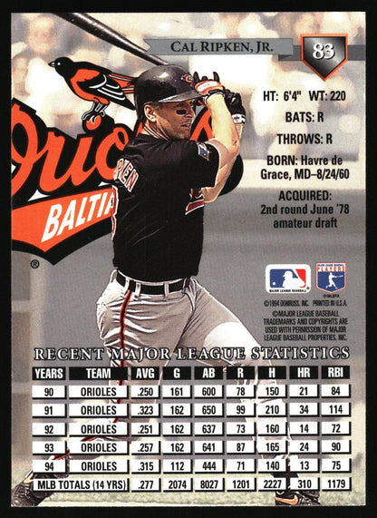 1995 Donruss #83 Cal Ripken Jr. Press Proofs