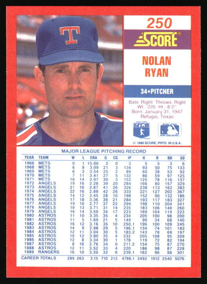1990 Score #250 Nolan Ryan