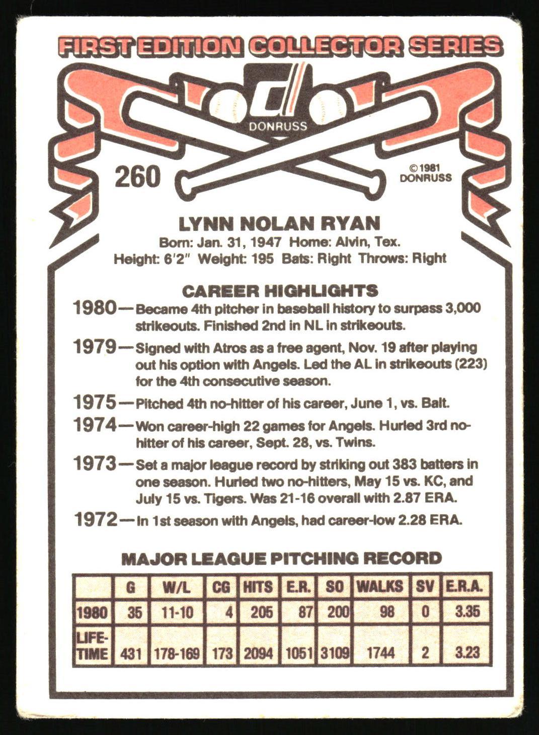 1981 Donruss #260 Nolan Ryan