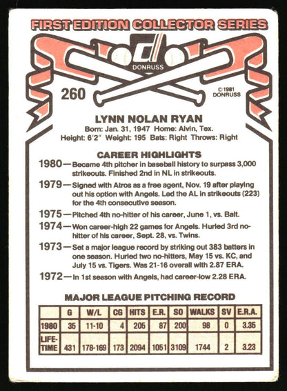 1981 Donruss #260 Nolan Ryan