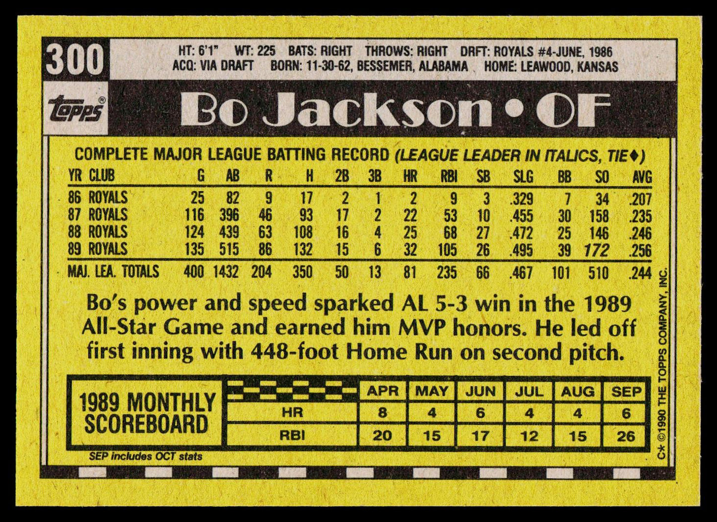 1990 Topps #300 Bo Jackson