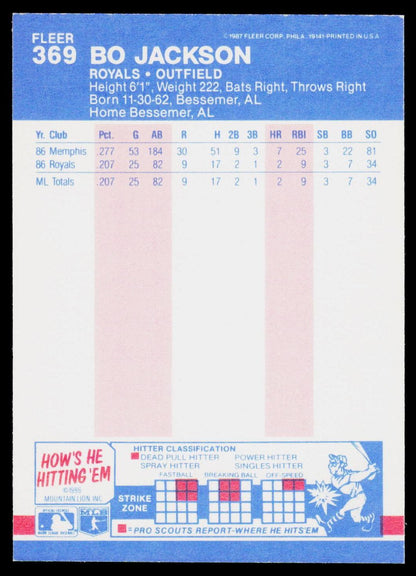 1987 Fleer #369 Bo Jackson