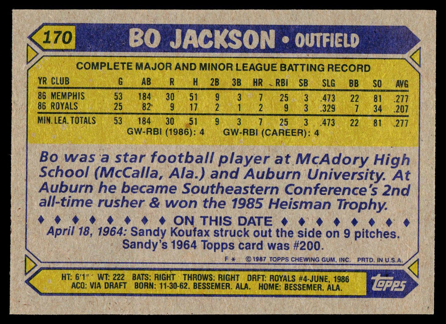 1987 Topps #170 Bo Jackson