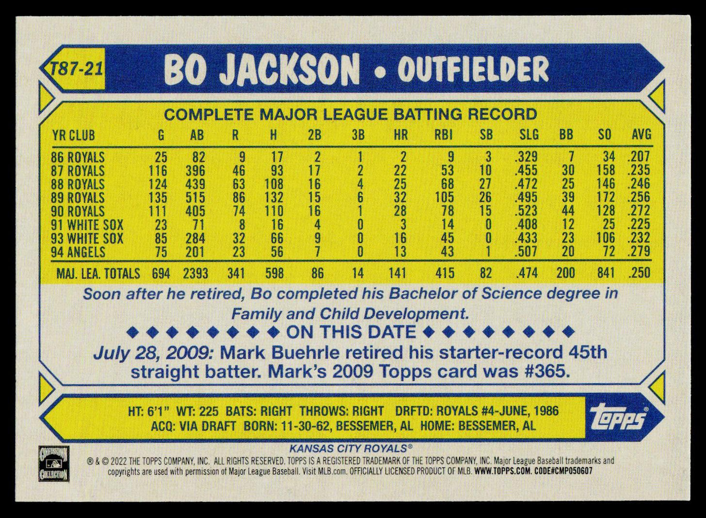 2022 Topps #T87-21 Bo Jackson 1987 Topps Baseball 35th Anniversary (Series One)