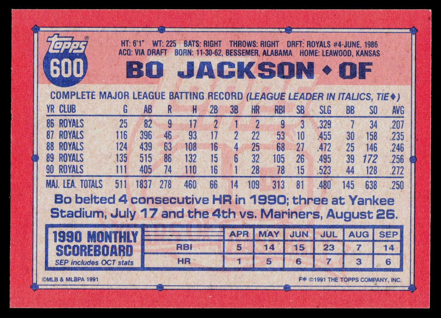 1991 Topps #600 Bo Jackson