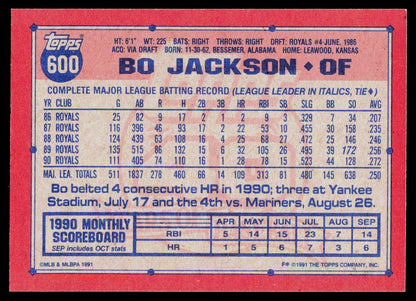 1991 Topps #600 Bo Jackson