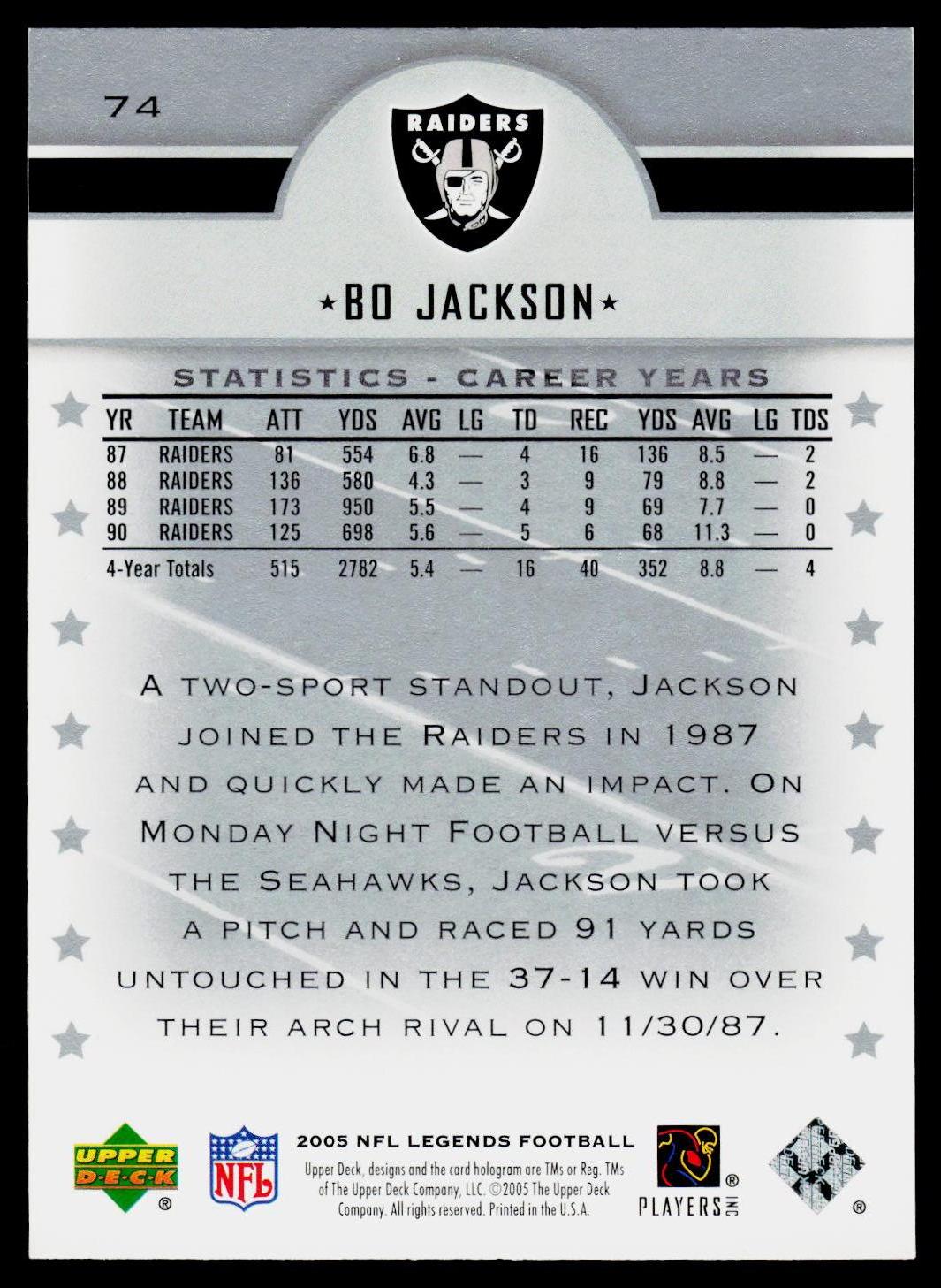 2005 Upper Deck Legends #74 Bo Jackson