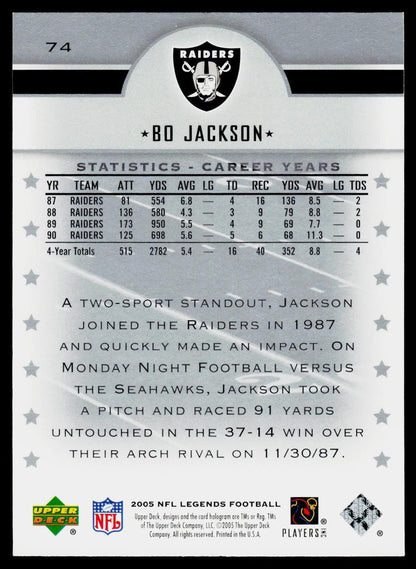 2005 Upper Deck Legends #74 Bo Jackson