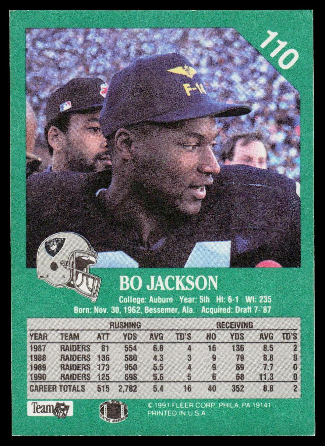 1991 Fleer #110 Bo Jackson
