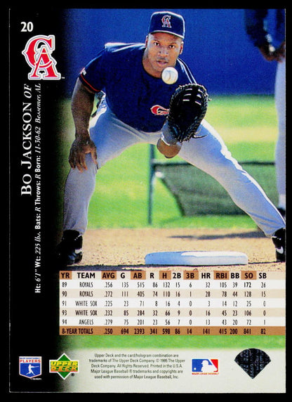 1995 Upper Deck #20 Bo Jackson