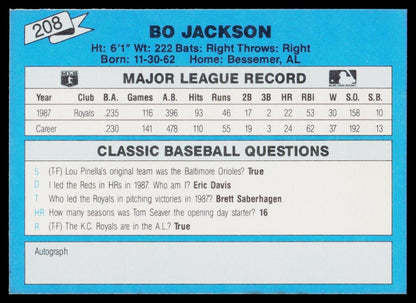 1988 Classic Blue #208 Bo Jackson