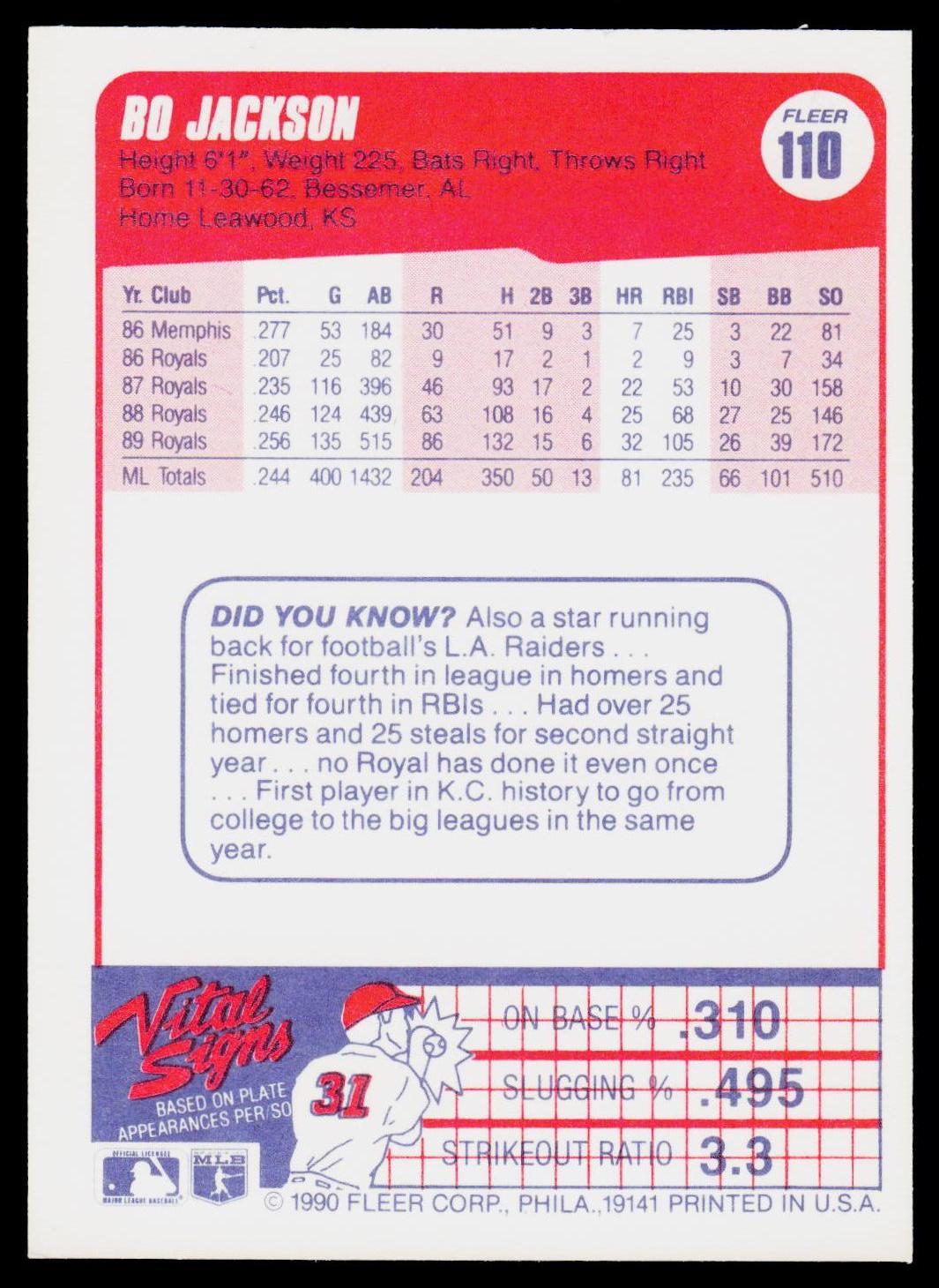 1990 Fleer #110 Bo Jackson