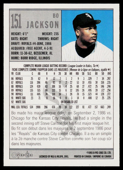 1993 O-Pee-Chee #151 Bo Jackson