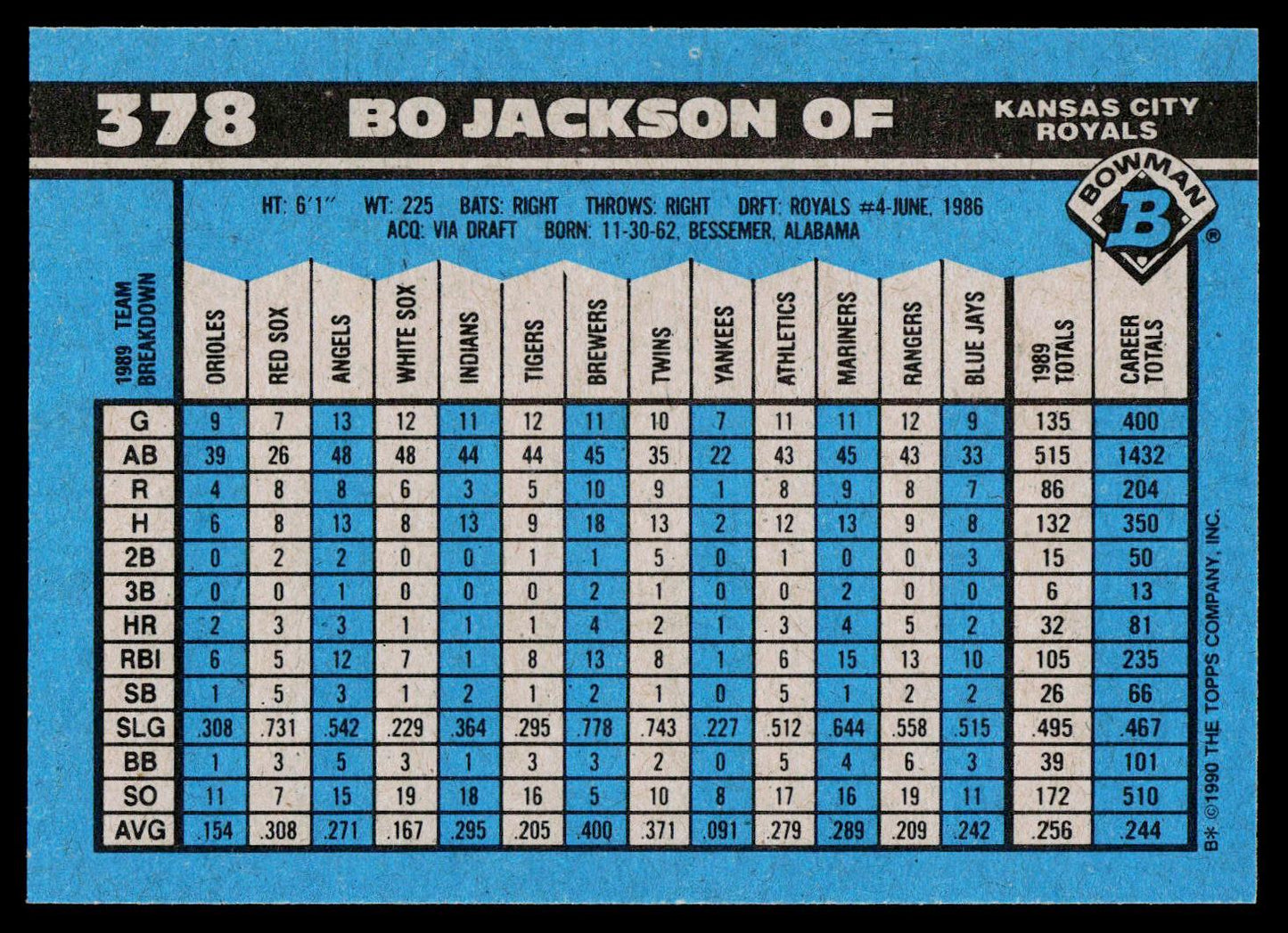 1990 Bowman #378 Bo Jackson