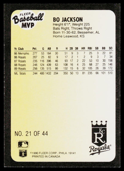 1990 Fleer Baseball MVPs #21 Bo Jackson