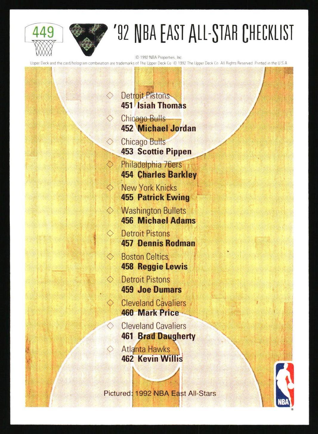 1991-92 Upper Deck #449 1992 NBA East All-Star Checklist