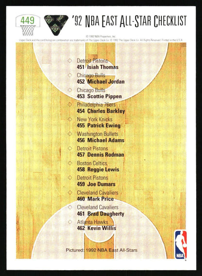 1991-92 Upper Deck #449 1992 NBA East All-Star Checklist