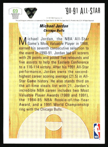 1991-92 Upper Deck #69 Michael Jordan