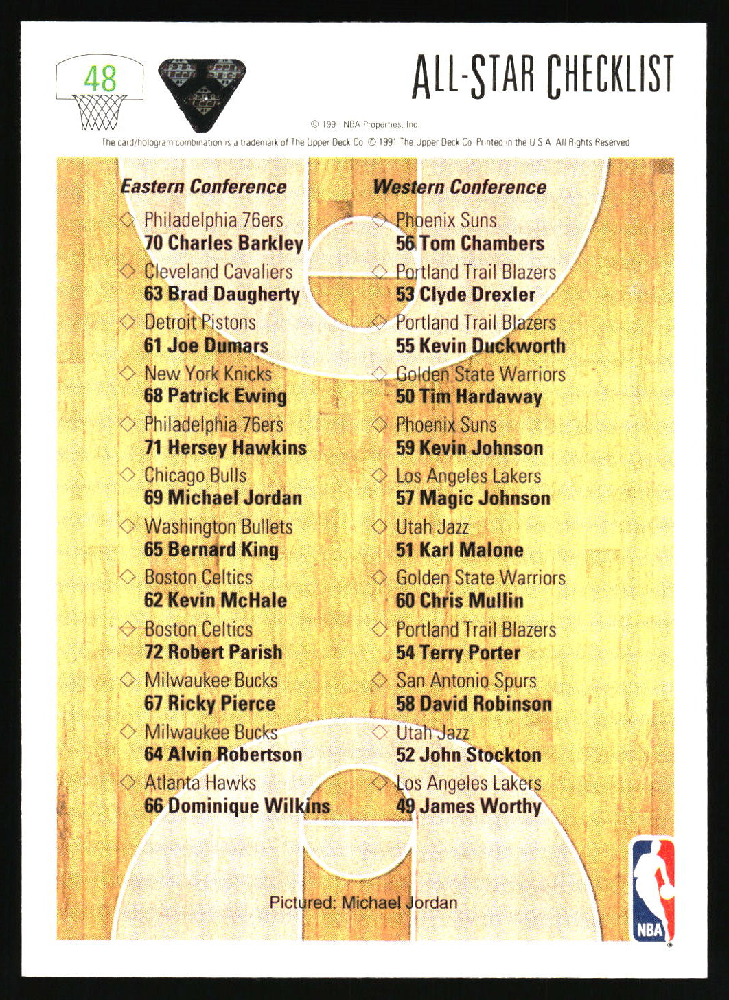 A checklist card titled 'All-Star Checklist' with a basketball-themed background, listing player names under Eastern and Western Conference headings. The card includes a NBA logo in the top left and a small '48' mark at the bottom right.