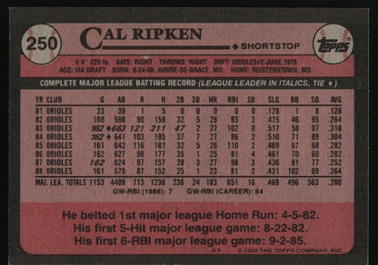 1989 Topps #250 Cal Ripken