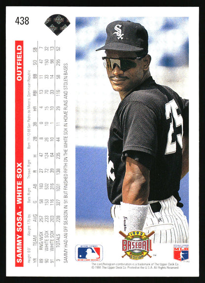 A vintage baseball trading card featuring Sammy Sosa of the White Sox, shown upside down. The card includes player statistics on the right side and a photo of Sosa in his uniform on the left.