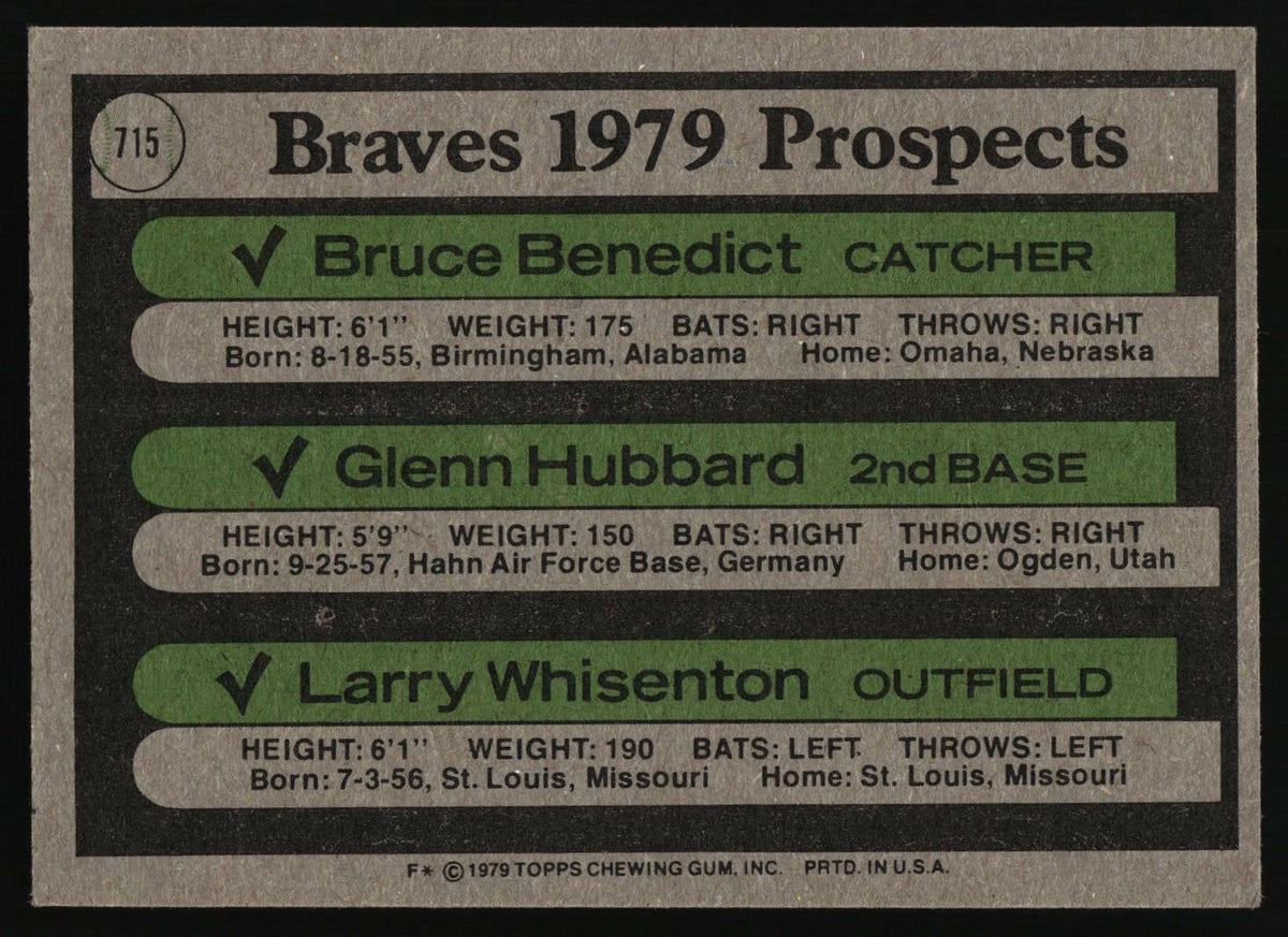 1979 Topps #715 Braves - 1979 Prospects