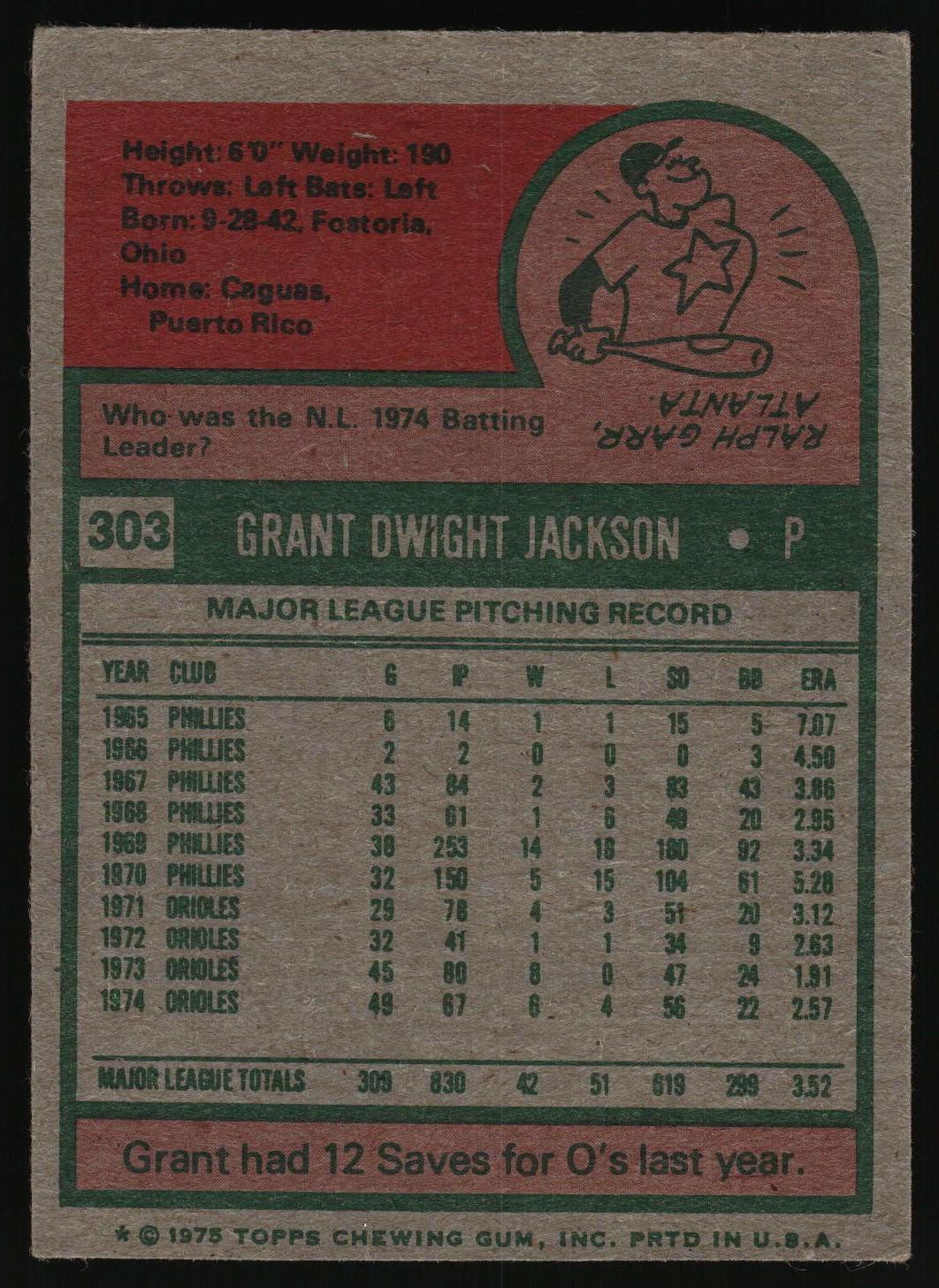1975 Topps #303 Grant Jackson
