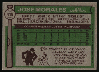 1976 Topps #418 Jose Morales