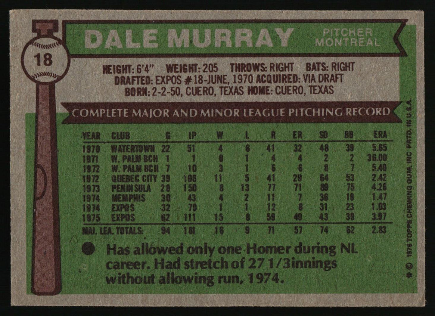 1976 Topps #18 Dale Murray
