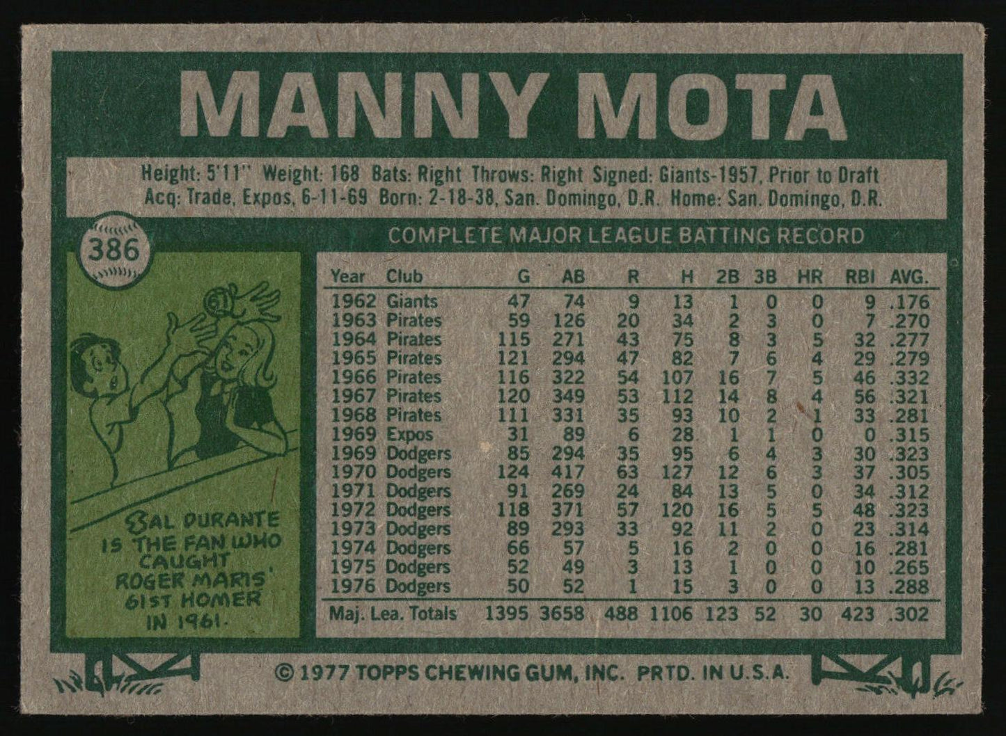 1977 Topps #386 Manny Mota