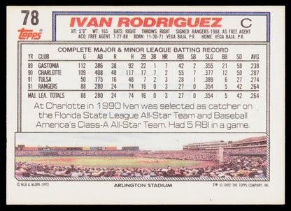 1992 Topps #78 Ivan Rodriguez