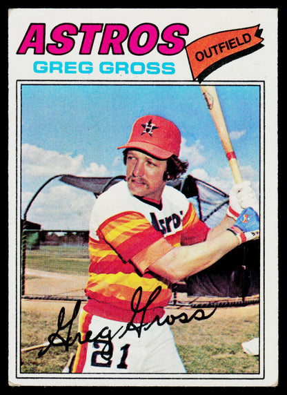 1977 Topps #614 Greg Gross