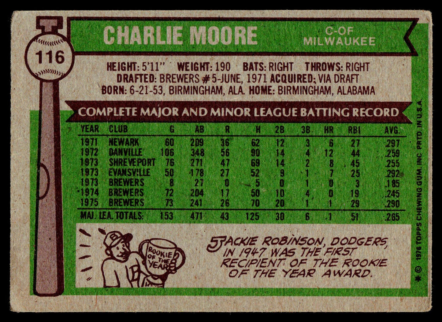 1976 Topps #116 Charlie Moore