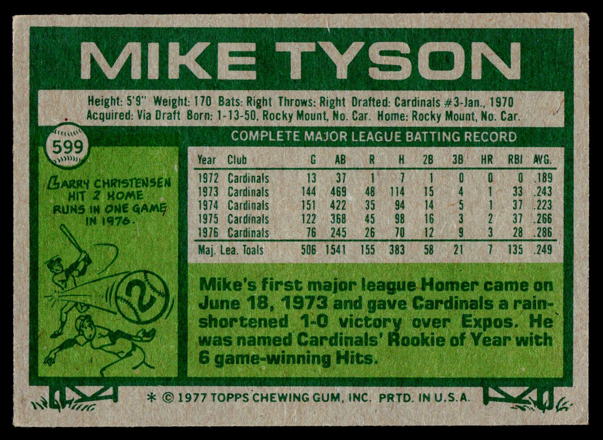 1977 Topps #599 Mike Tyson